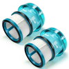 Dyson V16 Hepa filter 2ks