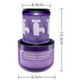 Dyson V12 Hepa filter 2ks