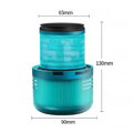 Dyson V15 Hepa filter 2ks